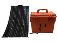 VS12-M100SPM-B115LAM
